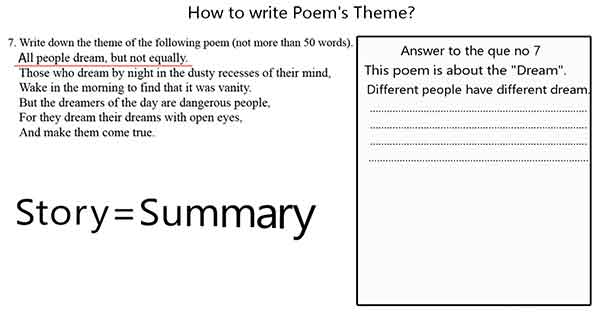 poem theme