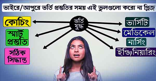 ভর্তি পরীক্ষা প্রস্তুতি